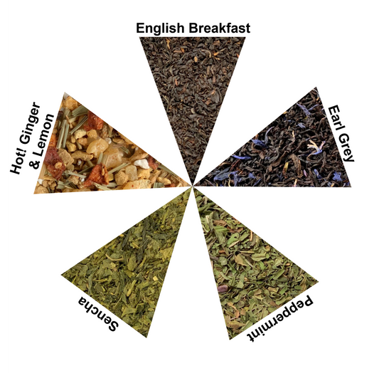 Tea Discovery