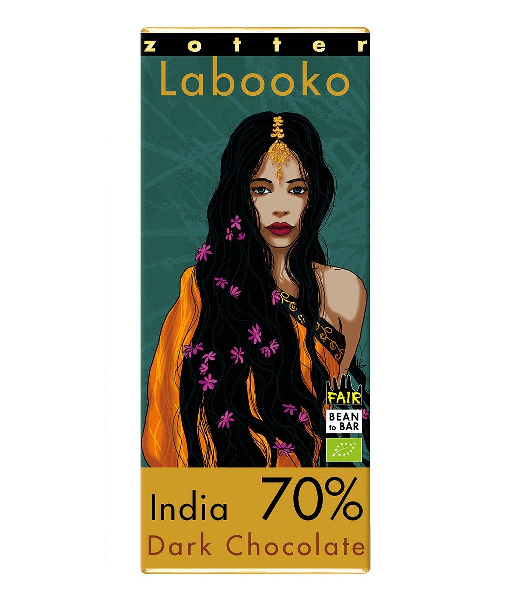 Labooko India 70%