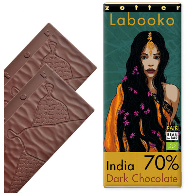 Labooko India 70%